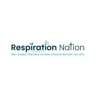Respiration Nation profile picture