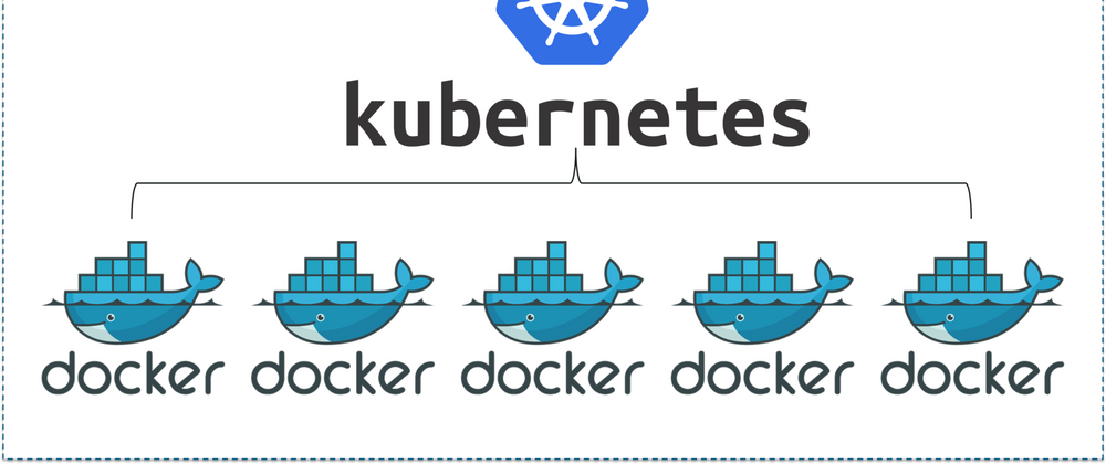 Cover image for Dockerizing a simple Node.js app and deploying it to Kubernetes