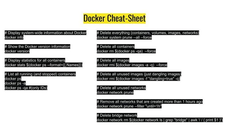 Cover image for Docker Cheat Sheet