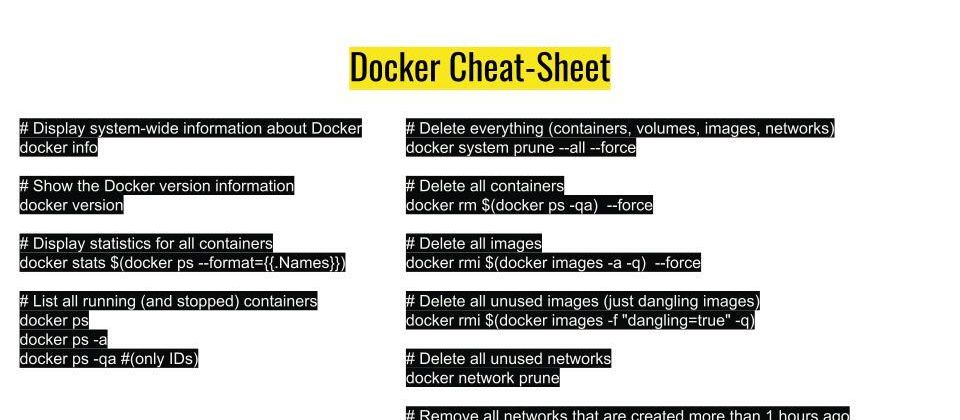 Cover image for Docker Cheat Sheet