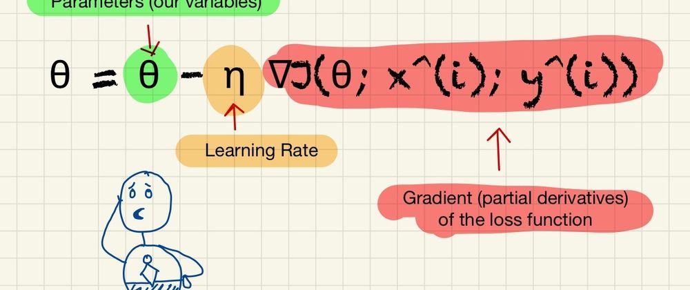 Cover image for Deep Dive - Stochastic Gradient Descent (SGD) Optimizer