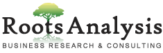 Cover image for Influencer Marketing Platform Market Analysis, Region & Country Revenue Share, & Forecast Till 2035
