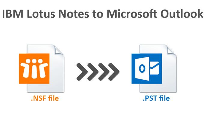 Cover image for The Definitive Guide for Performing Lotus Notes NSF to Outlook PST Conversion