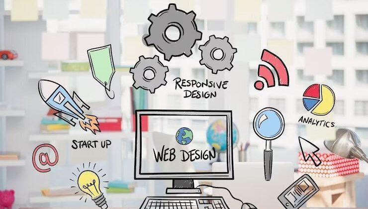Cover image for Best Web Design Company in India: Driving Business Success with Cutting-Edge Solutions