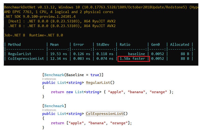 Dave Callan - Collection Initializer Collection Expression Benchmarks