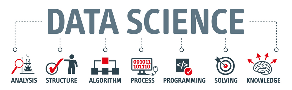 Cover image for Data Science Roadmap with Free Study Material
