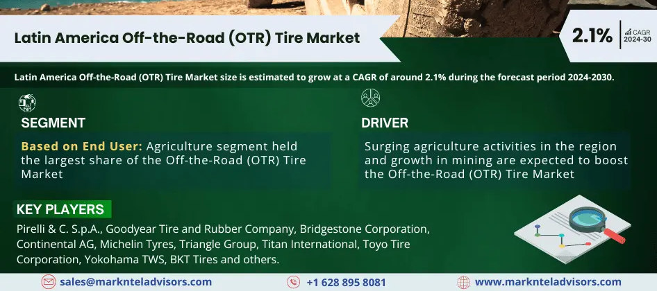 Cover image for Latin America Off-the-Road (OTR) Tire Market Dynamics – Driver, Segment & Competition FY2030