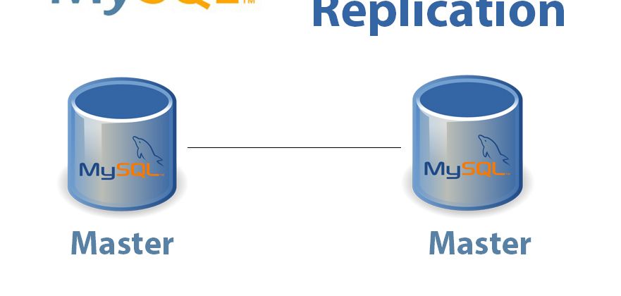 Cover image for Replicate MySQL Database: 2 Easy Methods