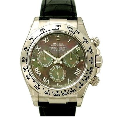 Cover image for Rolex Replica Watches That Deliver True Style