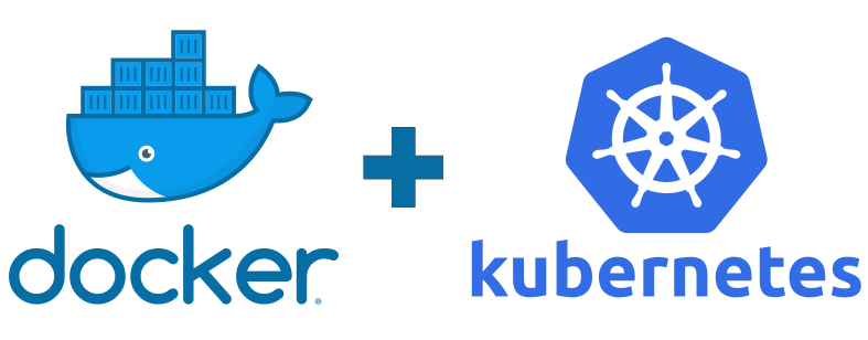 Cover image for Process to deploy docker images to Kubernetes k8s