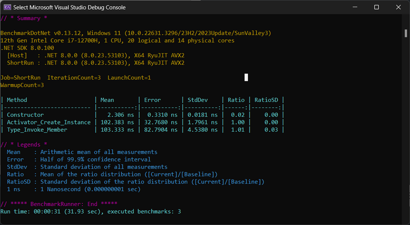 Activator.CreateInstance vs Type.InvokeMember - Benchmarks For Classic Constructors With Parameters