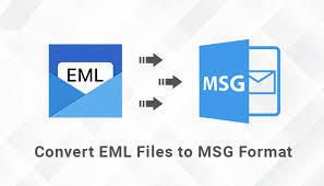 Cover image for How to Save EML as MSG file Format?