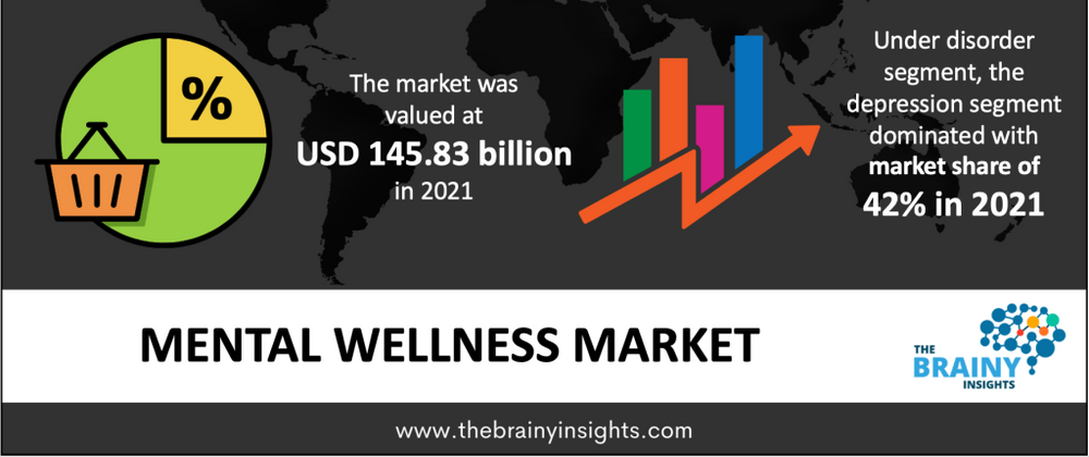 Cover image for Mindful Marketplace – A calm, inviting name that blends commerce and mental well-being